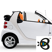 buzzauto
